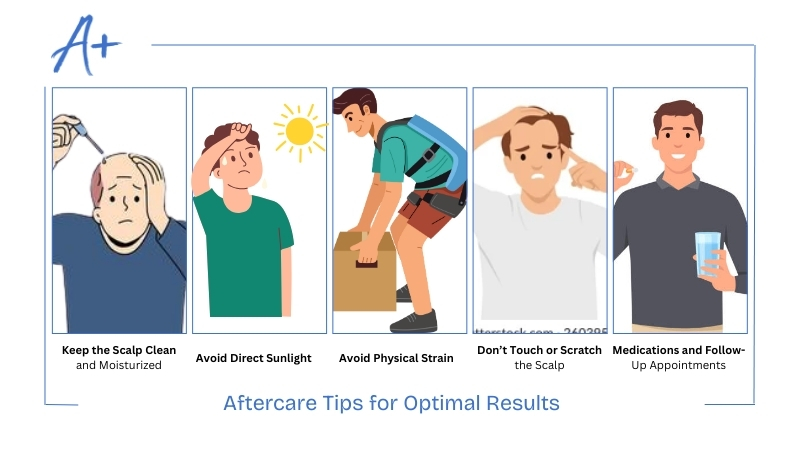 Aftercare Tips for Optimal Results