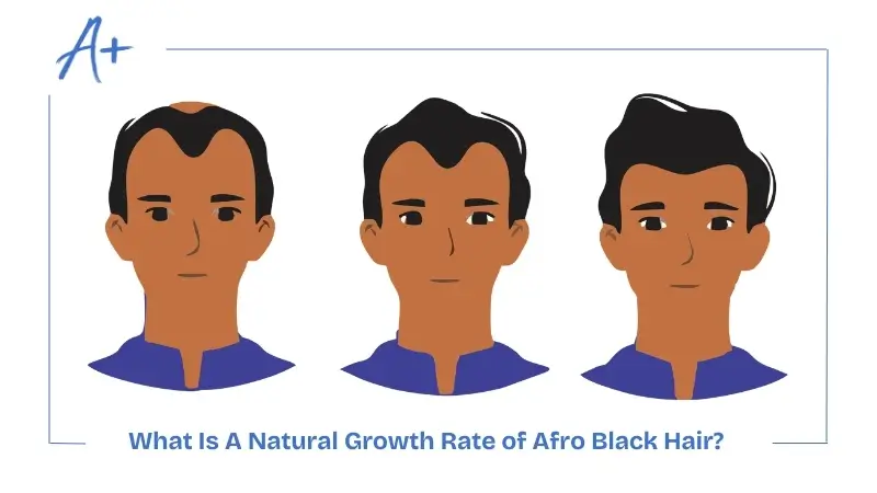 What Is A Natural Growth Rate of Afro Black Hair