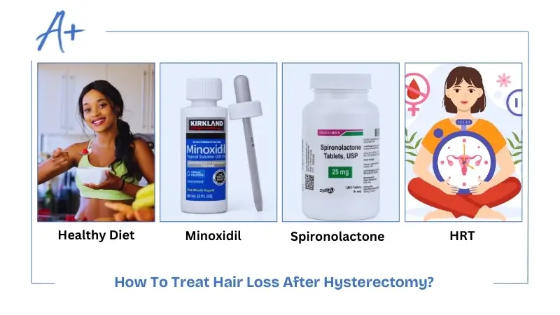 How To Treat Hair Loss After Hysterectomy How To Treat Hair Loss After Hysterectomy