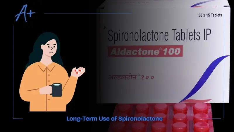 Long-Term Use of Spironolactone