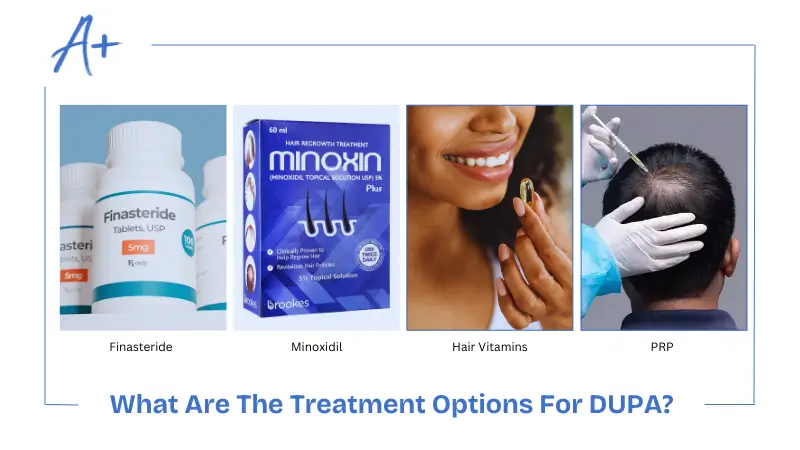 What Are The Treatment Options For DUPA What Are The Treatment Options For DUPA