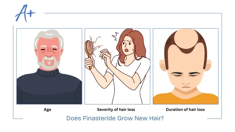 Does Finasteride Grow New Hair