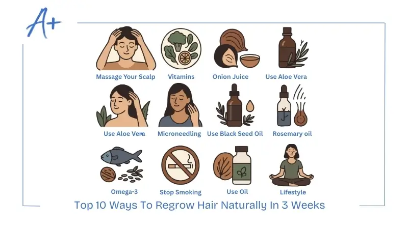 Top 10 Ways To Regrow Hair Naturally In 3 Weeks