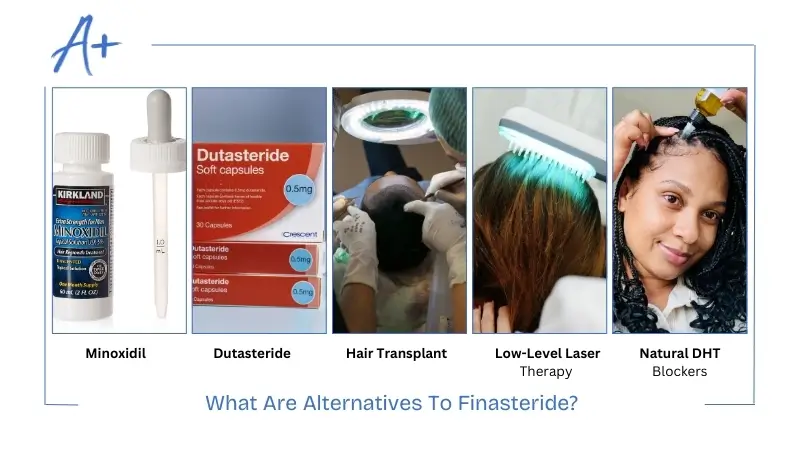 What Are Alternatives To Finasteride