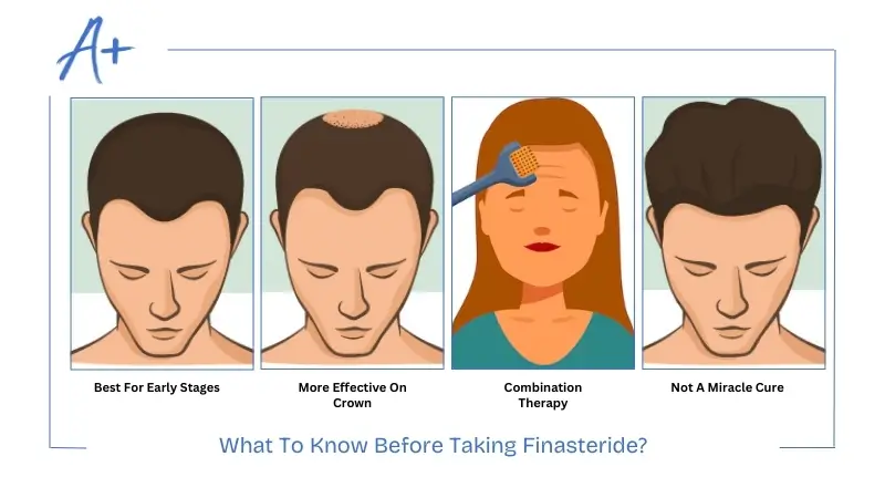 What To Know Before Taking Finasteride