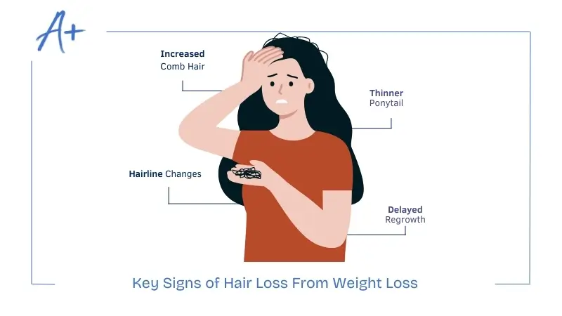 Key Signs of Hair Loss From Weight Loss