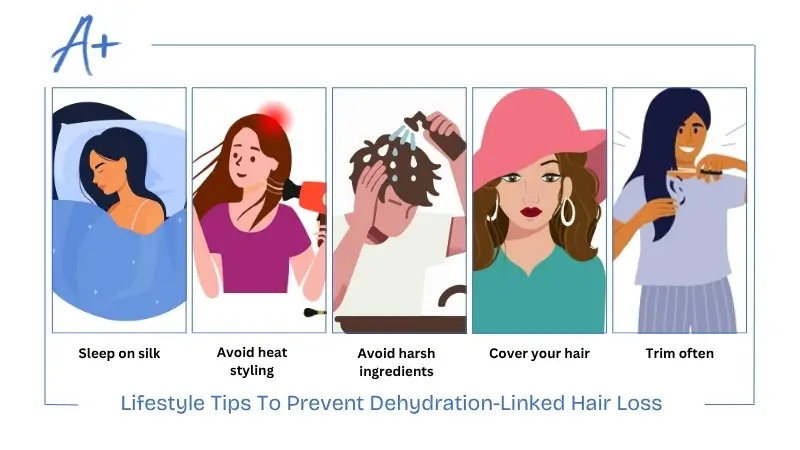 Lifestyle Tips To Prevent Dehydration-Linked Hair Loss